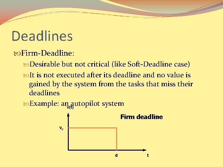 Deadlines Firm-Deadline: Desirable but not critical (like Soft-Deadline case) It is not executed after