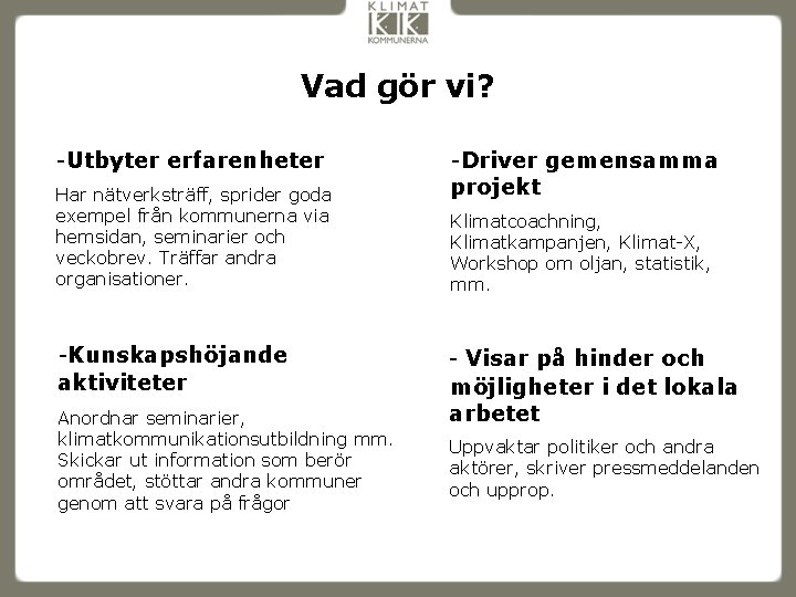 Vad gör vi? -Utbyter erfarenheter Har nätverksträff, sprider goda exempel från kommunerna via hemsidan,