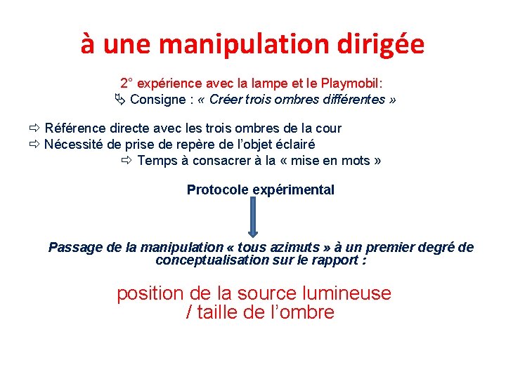 à une manipulation dirigée 2° expérience avec la lampe et le Playmobil: Consigne :