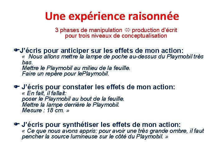 Une expérience raisonnée 3 phases de manipulation production d’écrit pour trois niveaux de conceptualisation