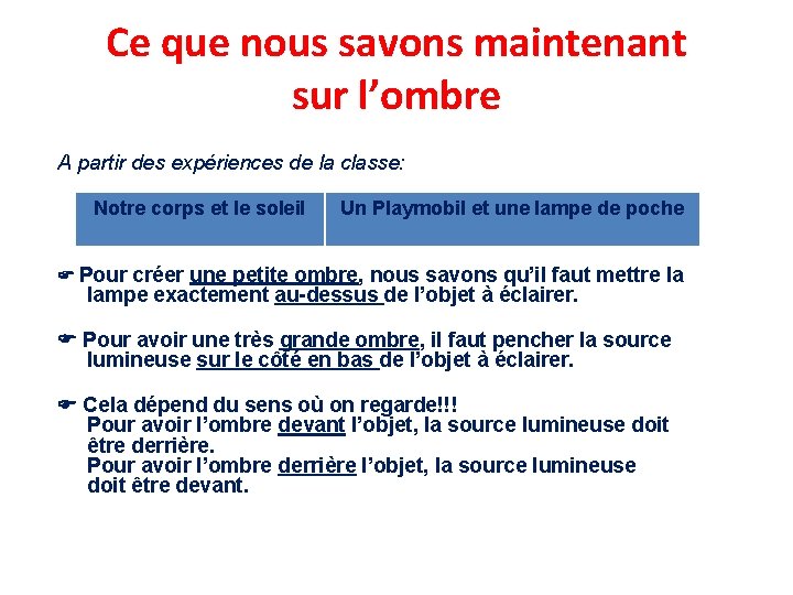 Ce que nous savons maintenant sur l’ombre A partir des expériences de la classe: