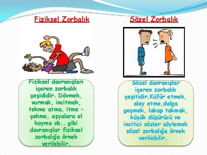 Fiziksel Zorbalık Fiziksel davranışları içeren zorbalık çeşididir. Dövmek, vurmak, incitmek, tekme atma, itme –