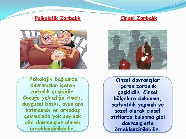 Psikolojik Zorbalık Psikolojik bağlamda davranışlar içeren zorbalık çeşididir. Çocuğu yalnızlığa itmek, duygusal baskı, oyunlara