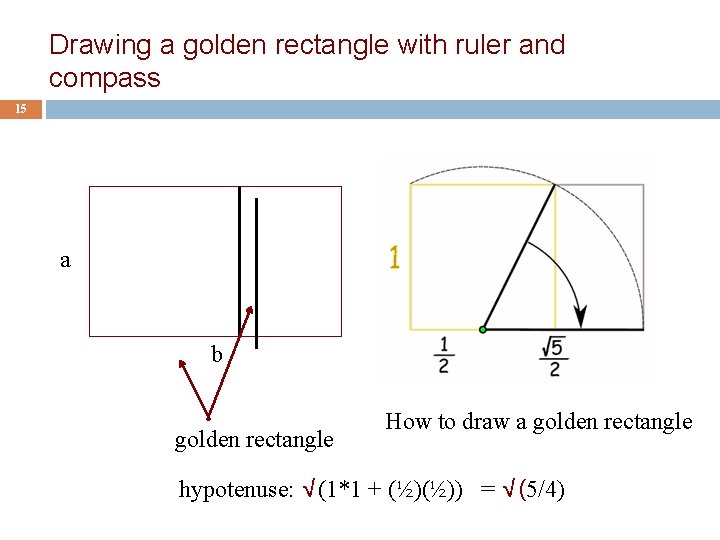 Drawing a golden rectangle with ruler and compass 15 a b golden rectangle How