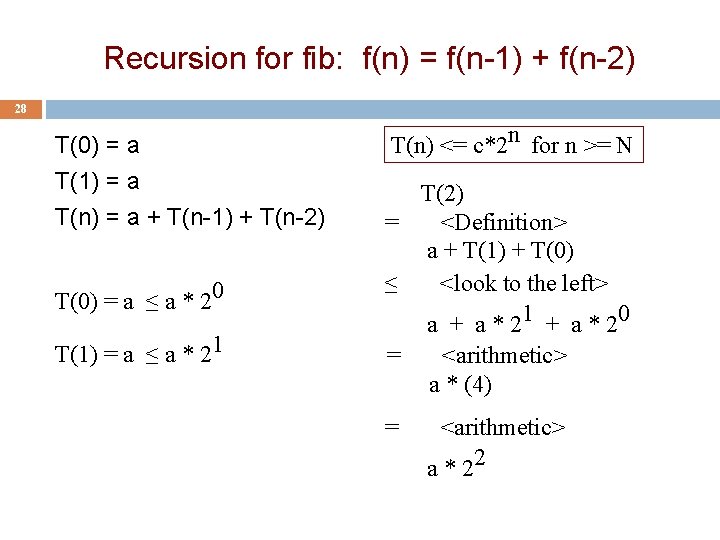 Recursion for fib: f(n) = f(n-1) + f(n-2) 28 T(0) = a T(1) =