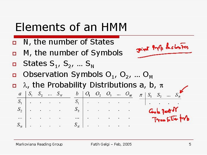 Elements of an HMM o o o N, the number of States M, the