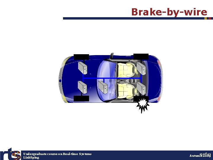 Brake-by-wire Undergraduate course on Real-time Systems Linköping 15 of 43 Autumn 2009 