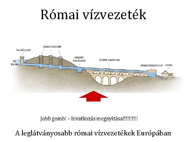 Római vízvezeték A leglátványosabb római vízvezetékek Európában 