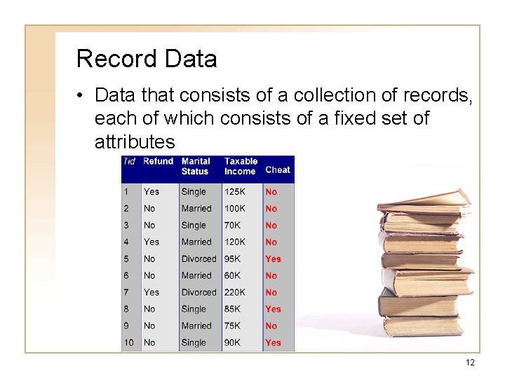 Record Data • Data that consists of a collection of records, each of which
