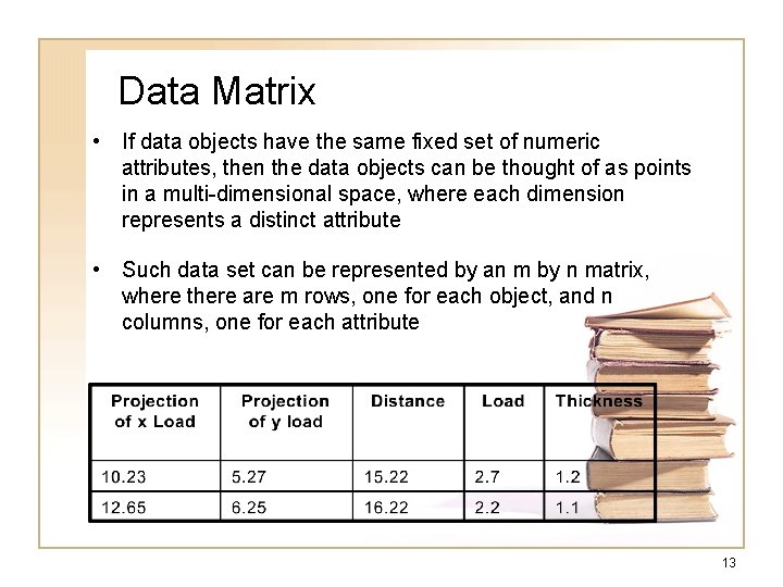 Data Matrix • If data objects have the same fixed set of numeric attributes,