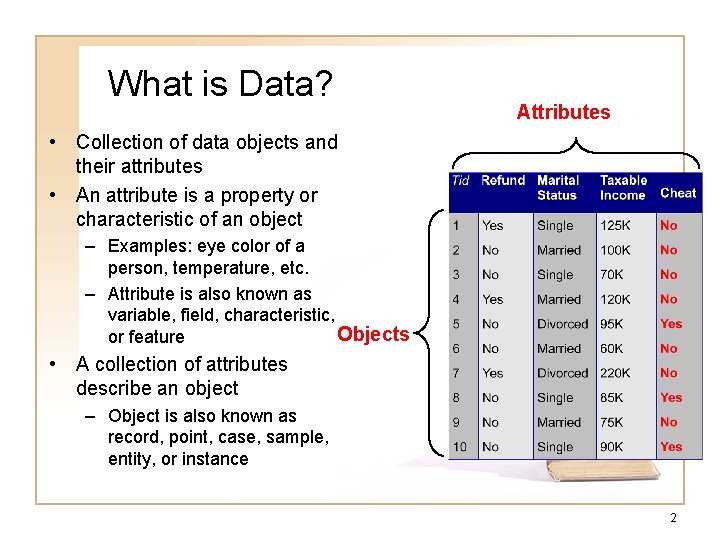 What is Data? Attributes • Collection of data objects and their attributes • An