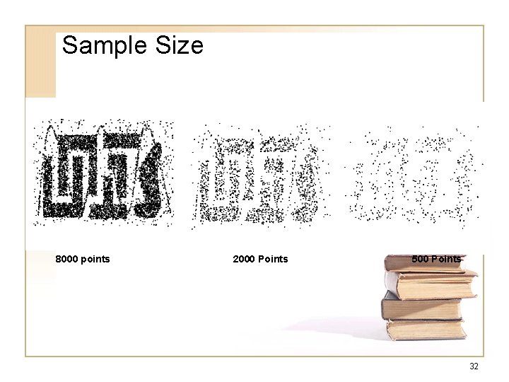Sample Size 8000 points 2000 Points 500 Points 32 