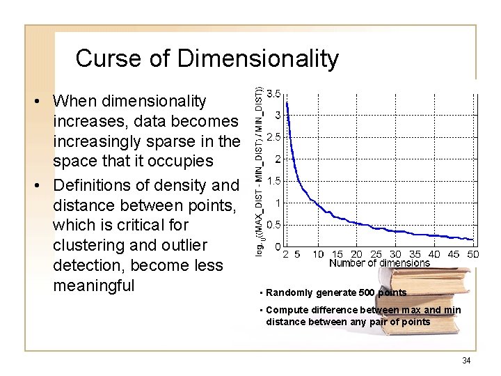 Curse of Dimensionality • When dimensionality increases, data becomes increasingly sparse in the space
