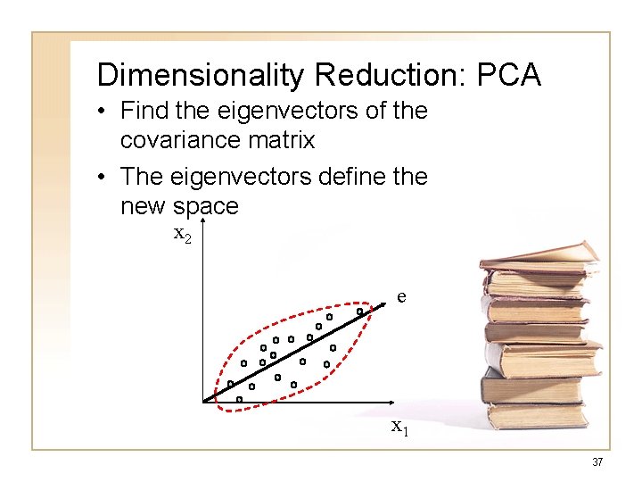 Dimensionality Reduction: PCA • Find the eigenvectors of the covariance matrix • The eigenvectors