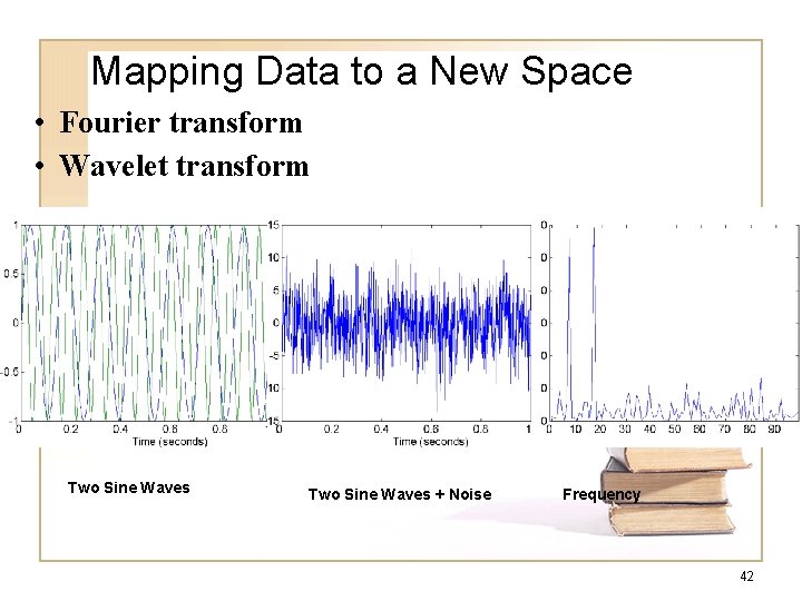 Mapping Data to a New Space • Fourier transform • Wavelet transform Two Sine