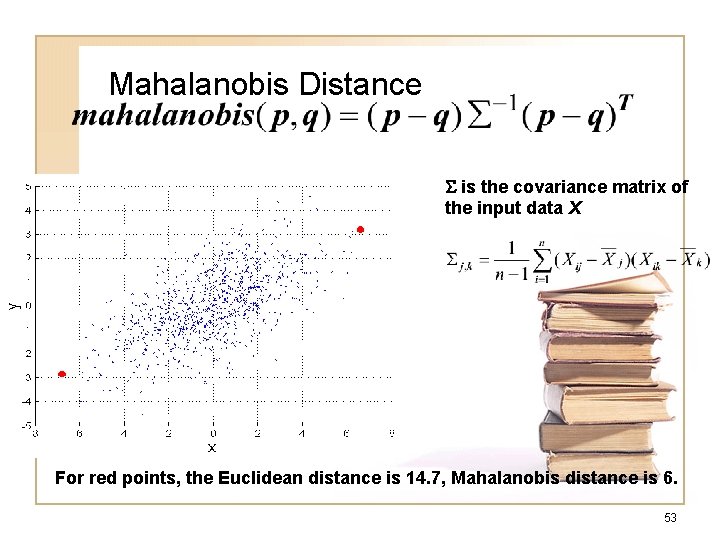 Mahalanobis Distance is the covariance matrix of the input data X For red points,