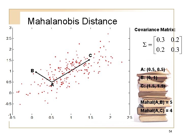 Mahalanobis Distance Covariance Matrix: C A: (0. 5, 0. 5) B B: (0, 1)