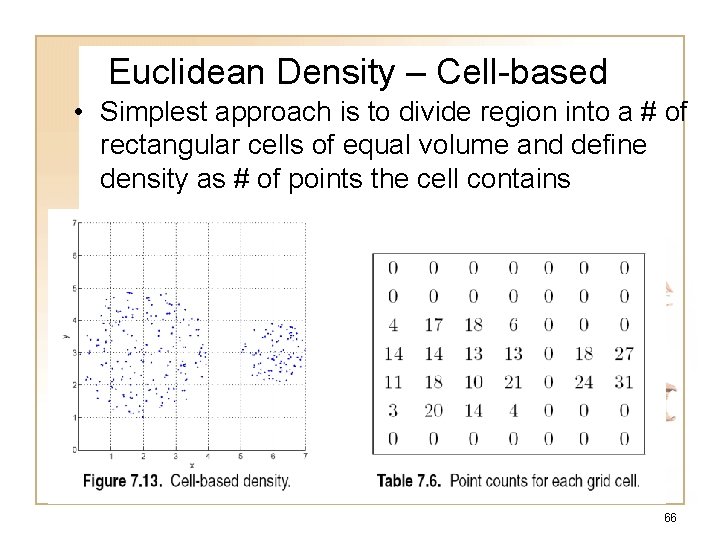 Euclidean Density – Cell-based • Simplest approach is to divide region into a #