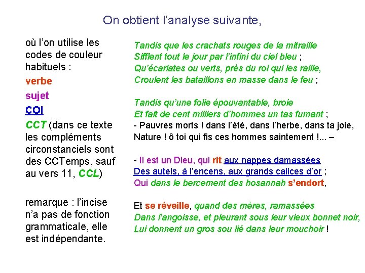 On obtient l’analyse suivante, où l’on utilise les codes de couleur habituels : verbe