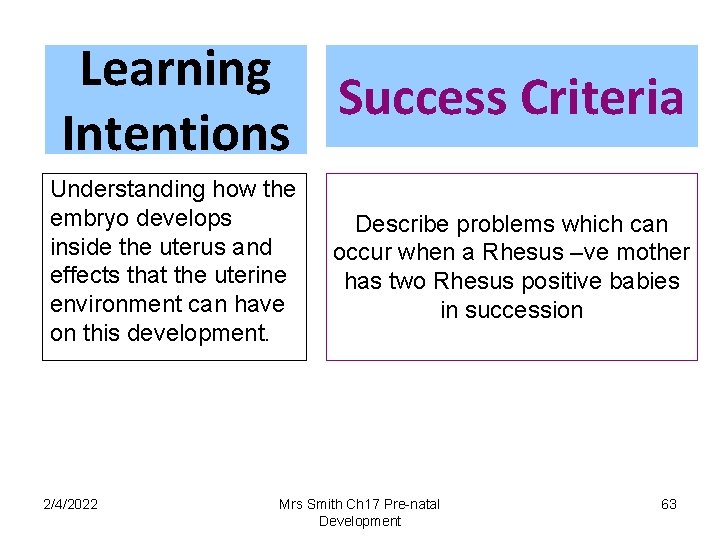 Learning Success Criteria Intentions Understanding how the embryo develops inside the uterus and effects