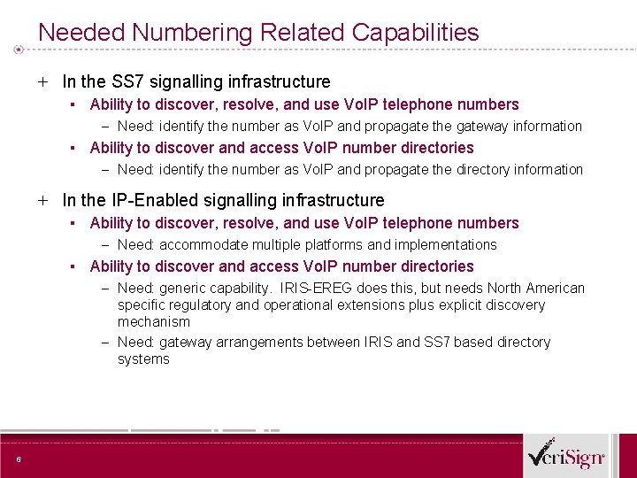 Needed Numbering Related Capabilities + In the SS 7 signalling infrastructure ▪ Ability to