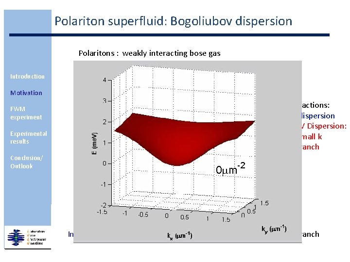Polariton superfluid: Bogoliubov dispersion Polaritons : weakly interacting bose gas Introduction Motivation FWM experiment