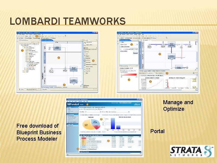 LOMBARDI TEAMWORKS Manage and Optimize Free download of Blueprint Business Process Modeler Portal 