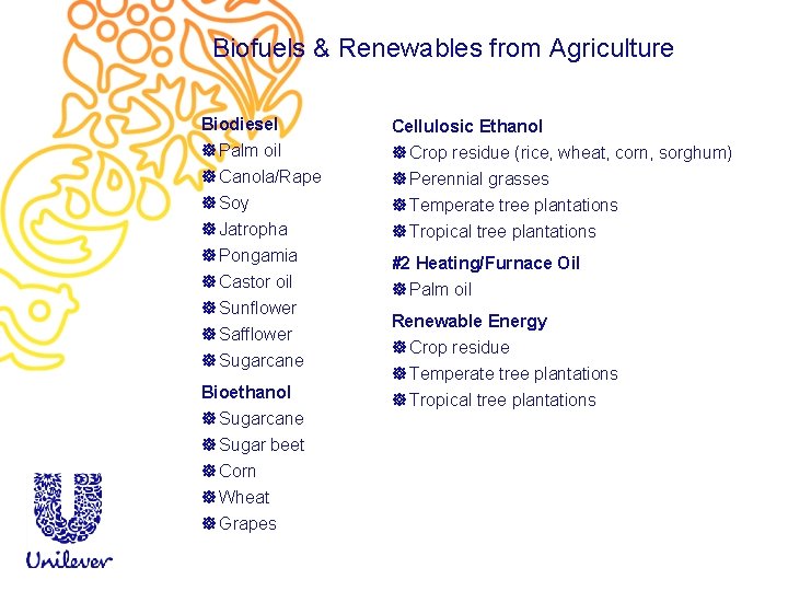 Biofuels & Renewables from Agriculture Biodiesel ] Palm oil ] Canola/Rape Cellulosic Ethanol ]