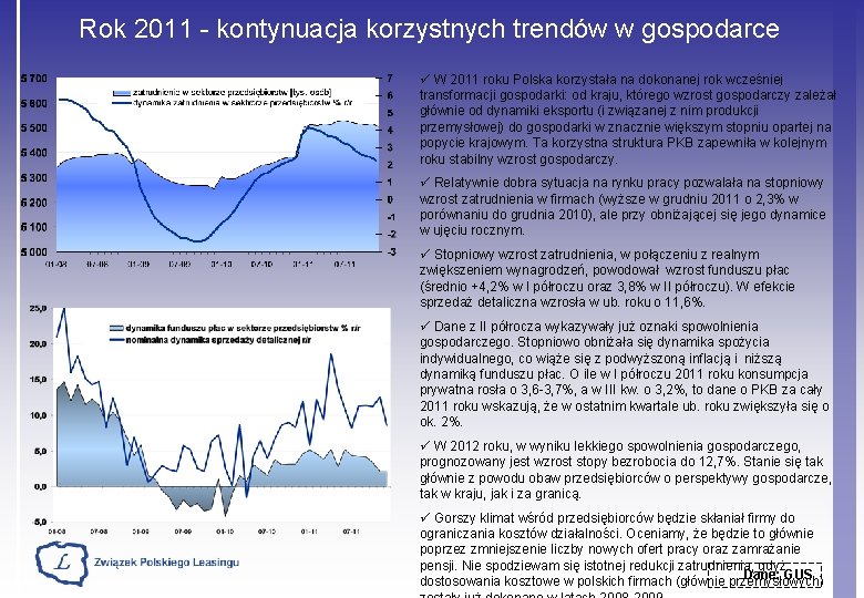 Rok 2011 - kontynuacja korzystnych trendów w gospodarce ü W 2011 roku Polska korzystała