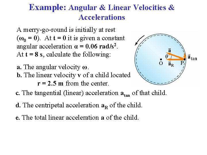 Example: Angular & Linear Velocities & Accelerations A merry-go-round is initially at rest (ω0 Example: Angular & Linear Velocities & Accelerations A merry-go-round is initially at rest (ω0