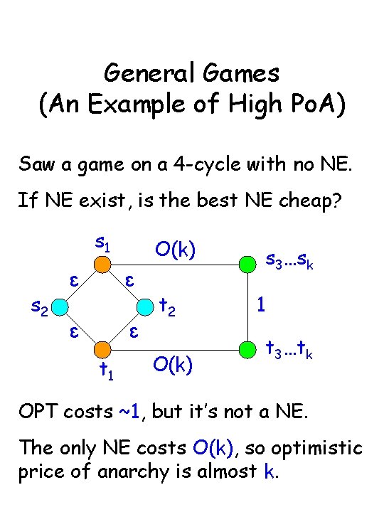 General Games (An Example of High Po. A) Saw a game on a 4