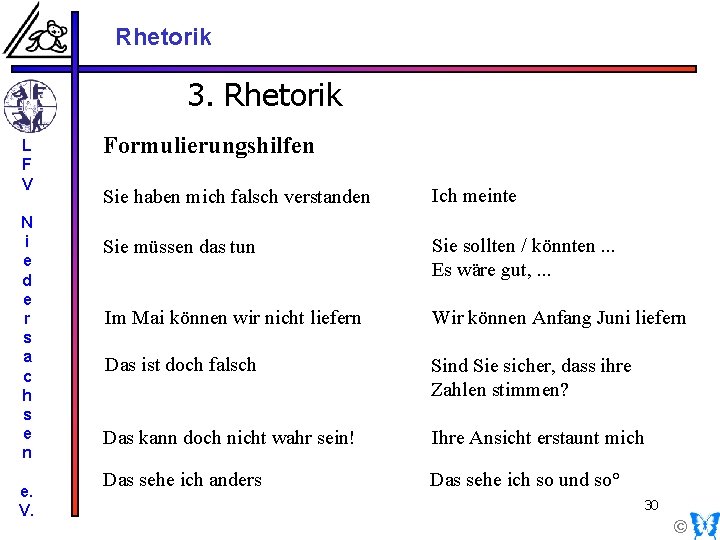 Rhetorik 3. Rhetorik L F V N i e d e r s a