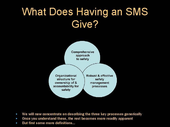 What Does Having an SMS Give? § § § We will now concentrate on