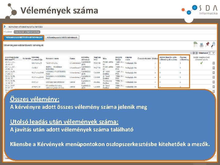 Vélemények száma Összes vélemény: A kérvényre adott összes vélemény száma jelenik meg Utolsó leadás