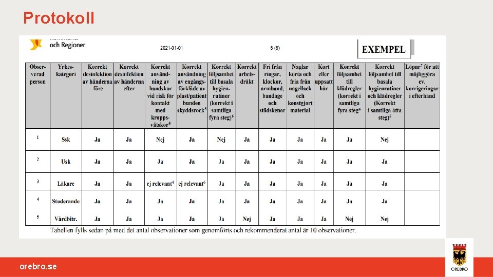Protokoll orebro. se 