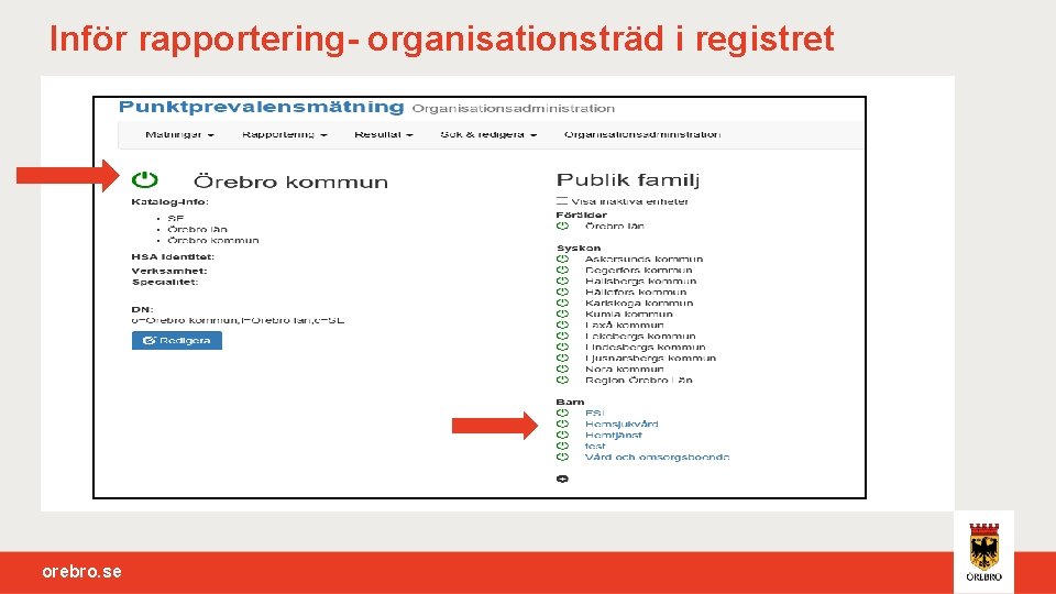 Inför rapportering- organisationsträd i registret orebro. se 