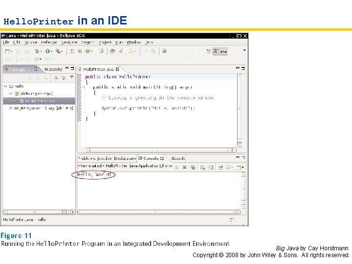 Hello. Printer in an IDE Big Java by Cay Horstmann Copyright © 2008 by