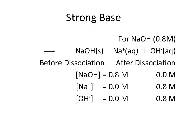 Strong Base For Na. OH (0. 8 M) Na. OH(s) Na+(aq) + OH (aq)