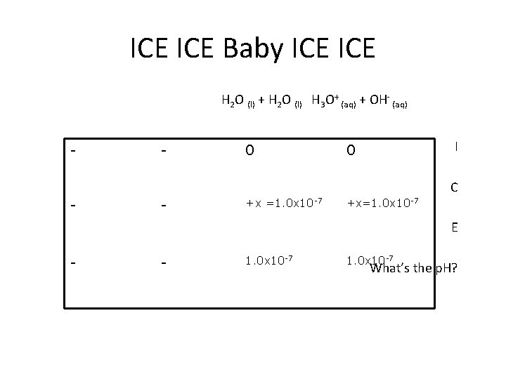 ICE Baby ICE H 2 O (l) + H 2 O (l) H 3