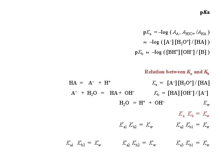 p. K a p. Ka = –log ( AA– AH 3 O+ /AHA )