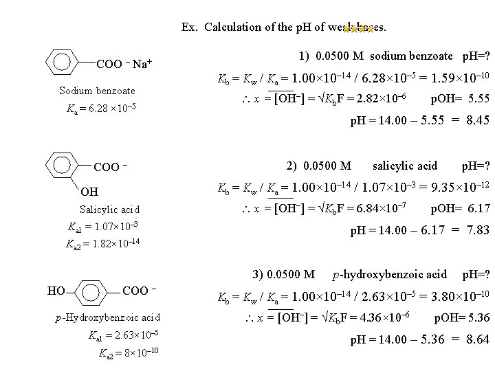 Ex. Calculation of the p. H of weak bases. COO – Na+ Sodium benzoate