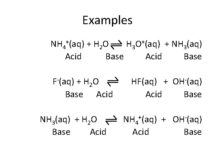 Examples NH 4+(aq) + H 2 O H 3 O+(aq) + NH 3(aq) Acid