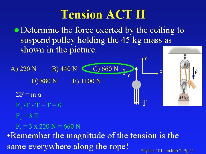 Tension ACT II l Determine the force exerted by the ceiling to suspend pulley