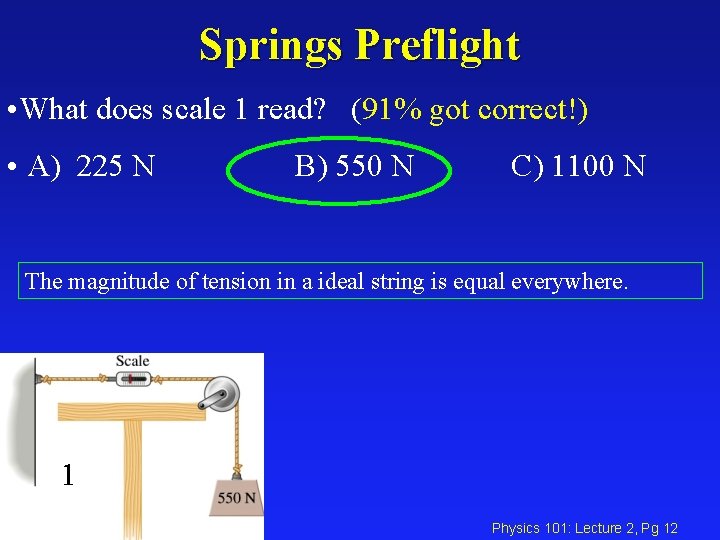 Springs Preflight • What does scale 1 read? (91% got correct!) • A) 225