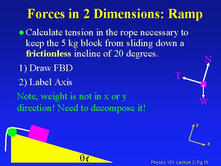 Forces in 2 Dimensions: Ramp l Calculate tension in the rope necessary to keep