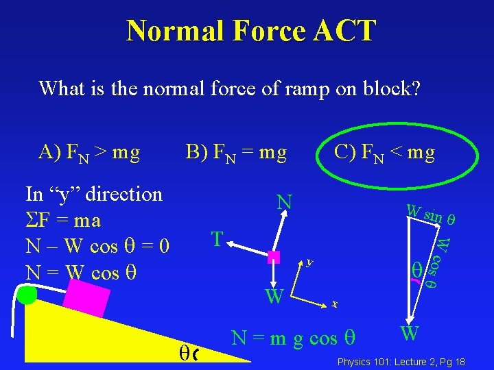 Normal Force ACT What is the normal force of ramp on block? A) FN