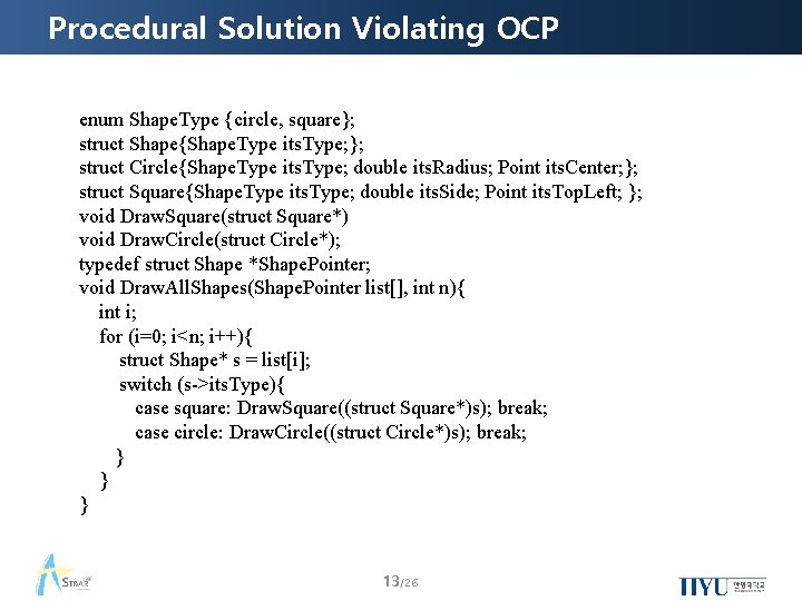 Procedural Solution Violating OCP enum Shape. Type {circle, square}; struct Shape{Shape. Type its. Type;