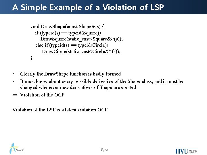 A Simple Example of a Violation of LSP void Draw. Shape(const Shape& s) {