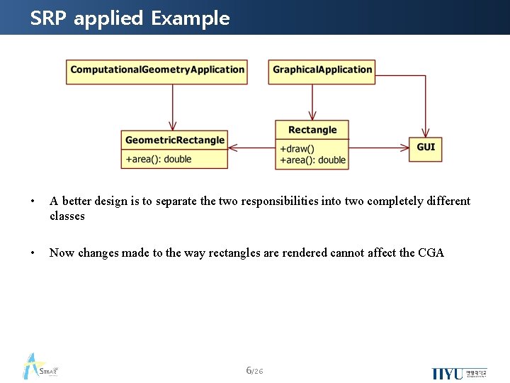 SRP applied Example • A better design is to separate the two responsibilities into