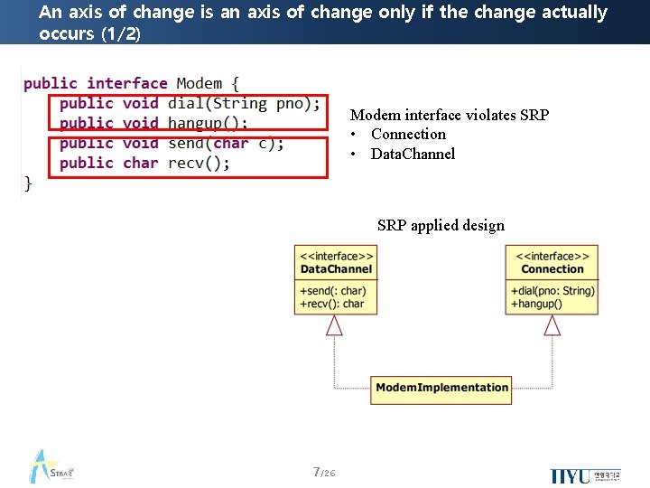 An axis of change is an axis of change only if the change actually